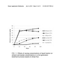 Non-sterile fermentation of bioethanol. diagram and image