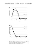 Non-sterile fermentation of bioethanol. diagram and image