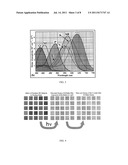 BACTERIORHODOPSIN-BASED PHOTOCHROMIC SENSOR FOR DETECTION OF CHEMICAL AND     ENVIRONMENTAL TOXINS diagram and image