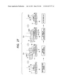 METHOD OF MANUFACTURING SEMICONDUCTOR DEVICE diagram and image