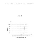 METHOD FOR FABRICATING CAPACITOR diagram and image