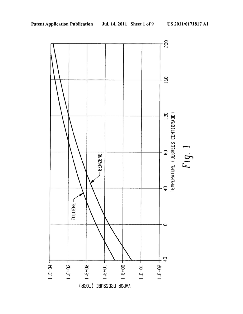 Aromatic Molecular Carbon Implantation Processes - diagram, schematic, and image 02