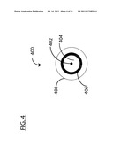 PROTECTED COAXIAL CABLE diagram and image