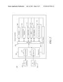 METHOD AND SYSTEM FOR RECEIVER NULLING USING COHERENT TRANSMIT SIGNALS diagram and image