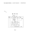 Auto Detecting and Auto Switching Antennas in a Mutli-Antenna FM     Transmit/Receive System diagram and image