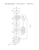 SYSTEM AND METHOD PROVIDING VARIABLE-FREQUENCY IF CONVERSION IN A     MULTIMODE COMMUNICATION DEVICE diagram and image