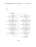 SYSTEM AND METHOD PROVIDING VARIABLE-FREQUENCY IF CONVERSION IN A     MULTIMODE COMMUNICATION DEVICE diagram and image