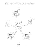 Transaction in memory object store diagram and image