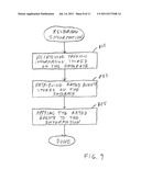 Transaction in memory object store diagram and image