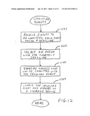 Transaction in memory object store diagram and image