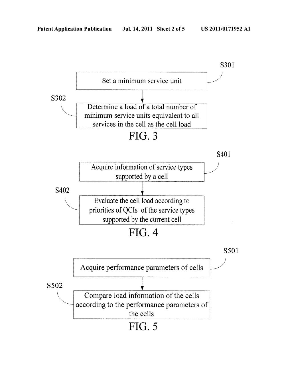 CELL LOAD BALANCING METHOD, CELL LOAD MEASURING METHOD, AND DEVICES     THEREOF - diagram, schematic, and image 03