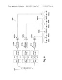 Technique for Transmitting on Multiple Frequency Resources in a     Telecommunication System diagram and image