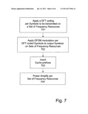 Technique for Transmitting on Multiple Frequency Resources in a     Telecommunication System diagram and image