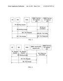 MOBILITY MANAGEMENT METHOD, RELEVANT DEVICES, AND COMMUNICATION SYSTEM diagram and image