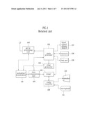 METHOD FOR SENDING AND RECEIVING PERSONAL INFORMATION BY USING MOBILE     TERMINAL diagram and image