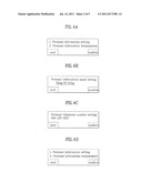 METHOD FOR SENDING AND RECEIVING PERSONAL INFORMATION BY USING MOBILE     TERMINAL diagram and image