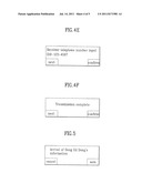 METHOD FOR SENDING AND RECEIVING PERSONAL INFORMATION BY USING MOBILE     TERMINAL diagram and image