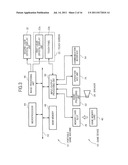 INFORMATION PROCESSING DEVICE, INFORMATION PROCESSING DEVICE CONTROL     METHOD, PROGRAM, AND INFORMATION STORAGE MEDIUM diagram and image