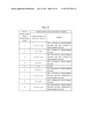 INFORMATION PROCESSING DEVICE, INFORMATION PROCESSING DEVICE CONTROL     METHOD, PROGRAM, AND INFORMATION STORAGE MEDIUM diagram and image