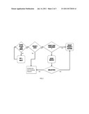 Guided Remote Storage System diagram and image