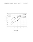 Biochar Production Method and Composition Therefrom diagram and image