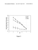 Biochar Production Method and Composition Therefrom diagram and image