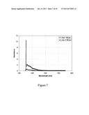 Biochar Production Method and Composition Therefrom diagram and image