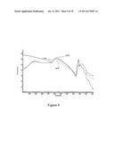 Biochar Production Method and Composition Therefrom diagram and image