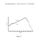 Biochar Production Method and Composition Therefrom diagram and image