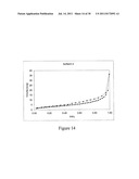 Biochar Production Method and Composition Therefrom diagram and image