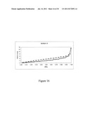 Biochar Production Method and Composition Therefrom diagram and image