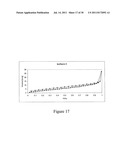 Biochar Production Method and Composition Therefrom diagram and image