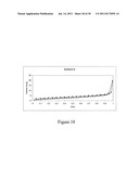 Biochar Production Method and Composition Therefrom diagram and image