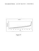 Biochar Production Method and Composition Therefrom diagram and image