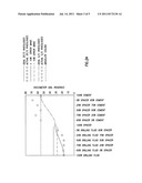 Treatment Fluids Comprising Vitrified Shale and Methods of Using Such     Fluids in Subterranean Formations diagram and image