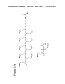 PEPTIDES WHOSE UPTAKE BY CELLS IS CONTROLLABLE diagram and image