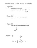 PEPTIDES WHOSE UPTAKE BY CELLS IS CONTROLLABLE diagram and image