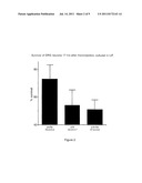 METHOD OF MODULATING CELL SURVIVAL AND REAGENTS USEFUL FOR SAME diagram and image