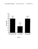 METHOD OF MODULATING CELL SURVIVAL AND REAGENTS USEFUL FOR SAME diagram and image