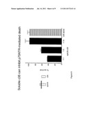 METHOD OF MODULATING CELL SURVIVAL AND REAGENTS USEFUL FOR SAME diagram and image