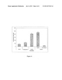 ANTIMICROBIAL COMPOUNDS diagram and image