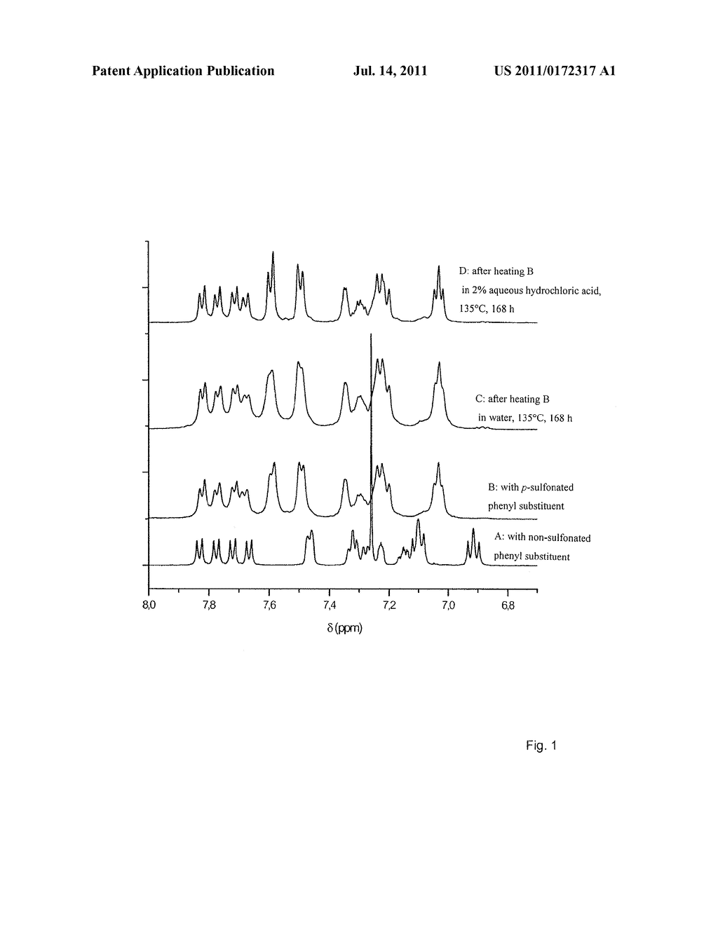 SULFONATED POLYARYLENE COMPOUNDS, MEMBRANE MATERIAL MADE THEREFROM, METHOD     FOR THE PRODUCTION THEREOF AND USE - diagram, schematic, and image 02