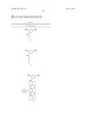 HIGHLY ACTIVE METATHESIS CATALYSTS SELECTIVE FOR ROMP AND RCM REACTIONS diagram and image