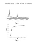 REDUCIBLE POROUS CRYSTALLINE HYBRID SOLID FOR THE SEPARATION OF MIXTURES     OF MOLECULES HAVING DIFFERENT DEGREES AND/OR A DIFFERENT NUMBER OF     UNSATURATIONS diagram and image