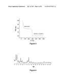 REDUCIBLE POROUS CRYSTALLINE HYBRID SOLID FOR THE SEPARATION OF MIXTURES     OF MOLECULES HAVING DIFFERENT DEGREES AND/OR A DIFFERENT NUMBER OF     UNSATURATIONS diagram and image