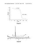 REDUCIBLE POROUS CRYSTALLINE HYBRID SOLID FOR THE SEPARATION OF MIXTURES     OF MOLECULES HAVING DIFFERENT DEGREES AND/OR A DIFFERENT NUMBER OF     UNSATURATIONS diagram and image