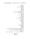 REDUCIBLE POROUS CRYSTALLINE HYBRID SOLID FOR THE SEPARATION OF MIXTURES     OF MOLECULES HAVING DIFFERENT DEGREES AND/OR A DIFFERENT NUMBER OF     UNSATURATIONS diagram and image