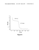 REDUCIBLE POROUS CRYSTALLINE HYBRID SOLID FOR THE SEPARATION OF MIXTURES     OF MOLECULES HAVING DIFFERENT DEGREES AND/OR A DIFFERENT NUMBER OF     UNSATURATIONS diagram and image