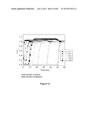 REDUCIBLE POROUS CRYSTALLINE HYBRID SOLID FOR THE SEPARATION OF MIXTURES     OF MOLECULES HAVING DIFFERENT DEGREES AND/OR A DIFFERENT NUMBER OF     UNSATURATIONS diagram and image