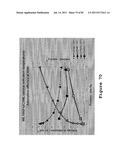 REDUCIBLE POROUS CRYSTALLINE HYBRID SOLID FOR THE SEPARATION OF MIXTURES     OF MOLECULES HAVING DIFFERENT DEGREES AND/OR A DIFFERENT NUMBER OF     UNSATURATIONS diagram and image